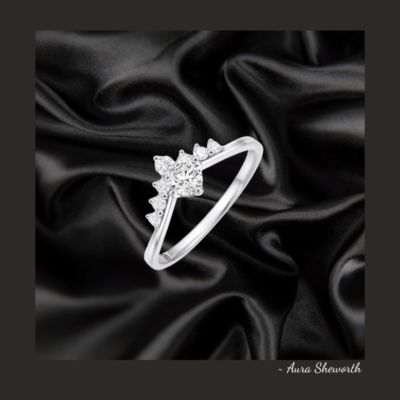 Lab-Grown Princess Solitaire Ring | IGI D/VVS1 | Hypoallergenic Engagement Jewelry for Weddings & Daily Wear Round