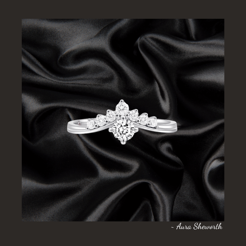 Lab-Grown Princess Solitaire Ring | IGI D/VVS1 | Hypoallergenic Engagement Jewelry for Weddings & Daily Wear Round