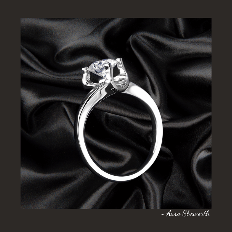 Lab-Grown Solitaire Ring | IGI D/VVS1 | Hypoallergenic Engagement Jewelry for Weddings & Daily Wear Round