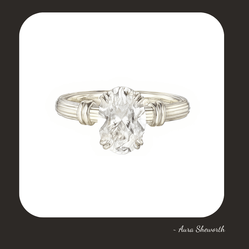 Lab-Grown Solitaire Ring | IGI D/VVS1 | Hypoallergenic Engagement Jewelry for Weddings & Daily Wear Oval