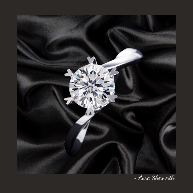Lab-Grown Solitaire Ring | IGI D/VVS1 | Hypoallergenic Engagement Jewelry for Weddings &amp; Daily Wear Round