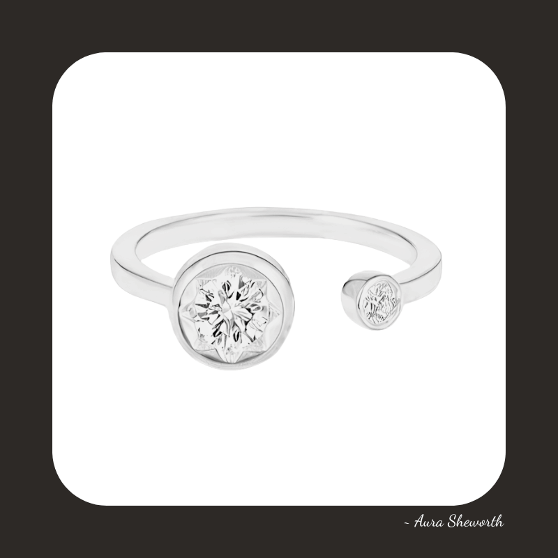 Lab-Grown Solitaire Ring | IGI D/VVS1 | Hypoallergenic Engagement Jewelry for Weddings & Daily Wear Round