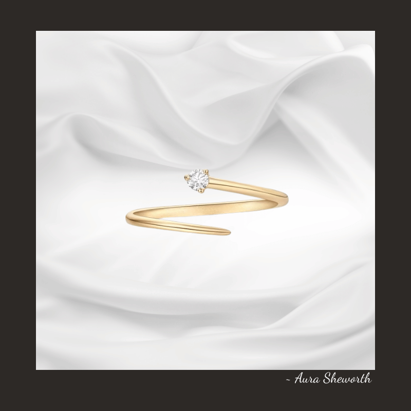 Lab-Grown Solitaire Ring | IGI D/VVS1 | Hypoallergenic Engagement Jewelry for Weddings & Daily Wear Round